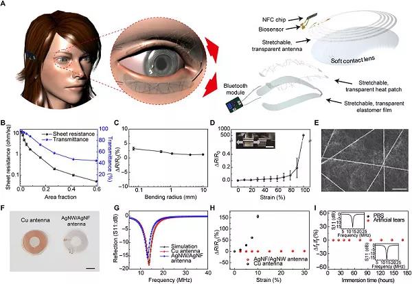 前沿丨看新一代實驗室臺式XAFS譜儀如何在眾多領(lǐng)域大放異彩！